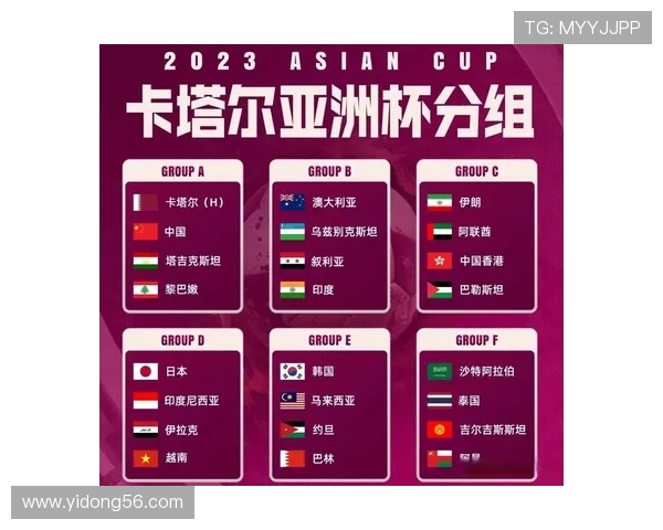 2019年卡塔尔与黎巴嫩足球历史交锋记录及战绩分析